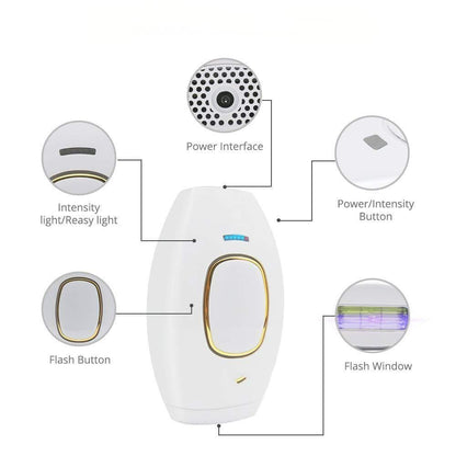 Level 27 IPL Laser Hair Removal Device